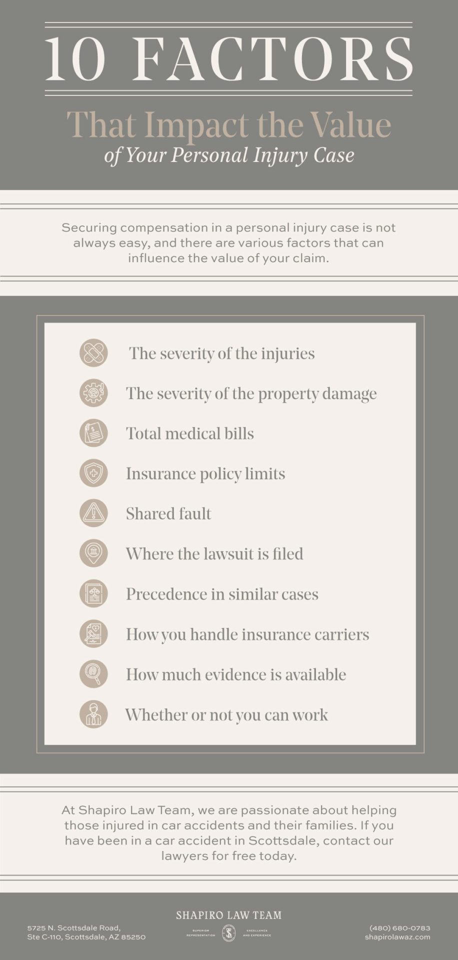 10 Factors That Impact the Value of Your Car Accident Settlement