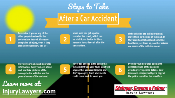 10 Vital Steps to Take Immediately After a Car Accident