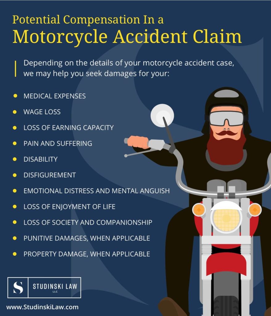 4 Important Factors That Can Strengthen Your Motorcycle Accident Case