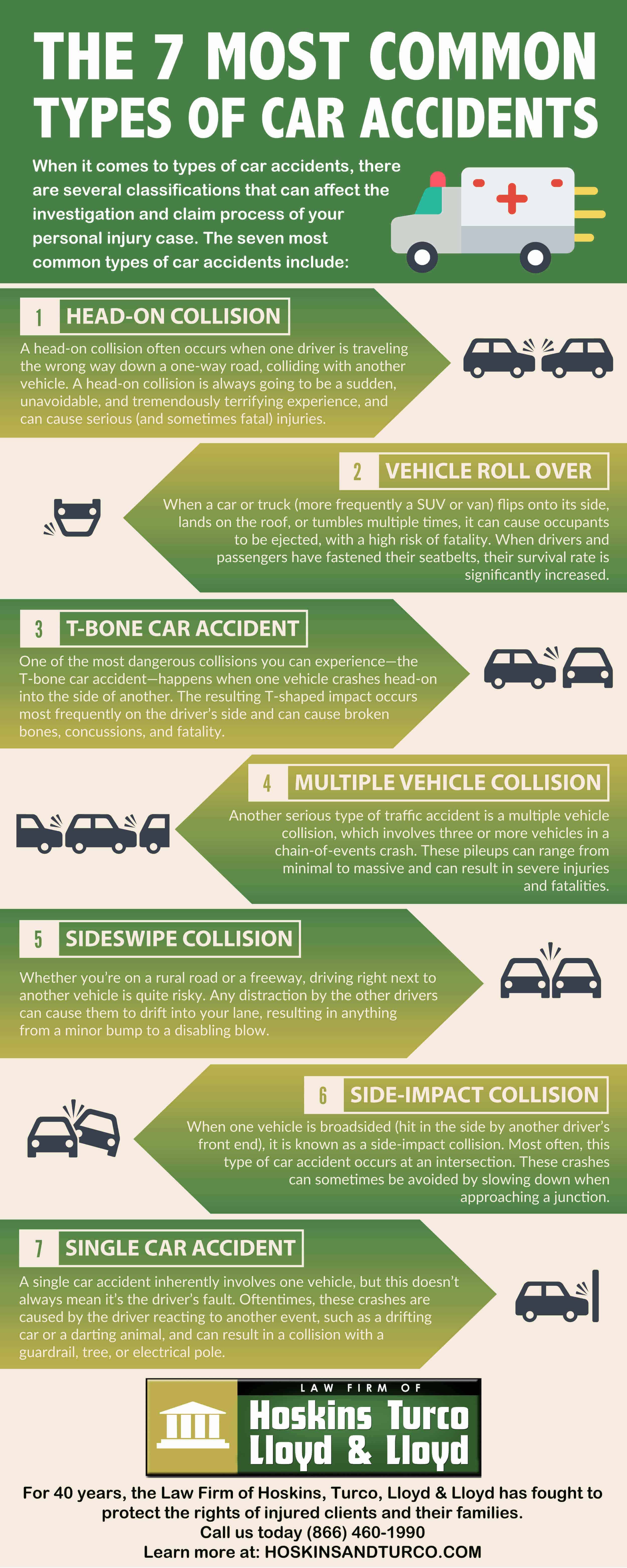 7 Common Types of Car Accidents and Their Legal Implications