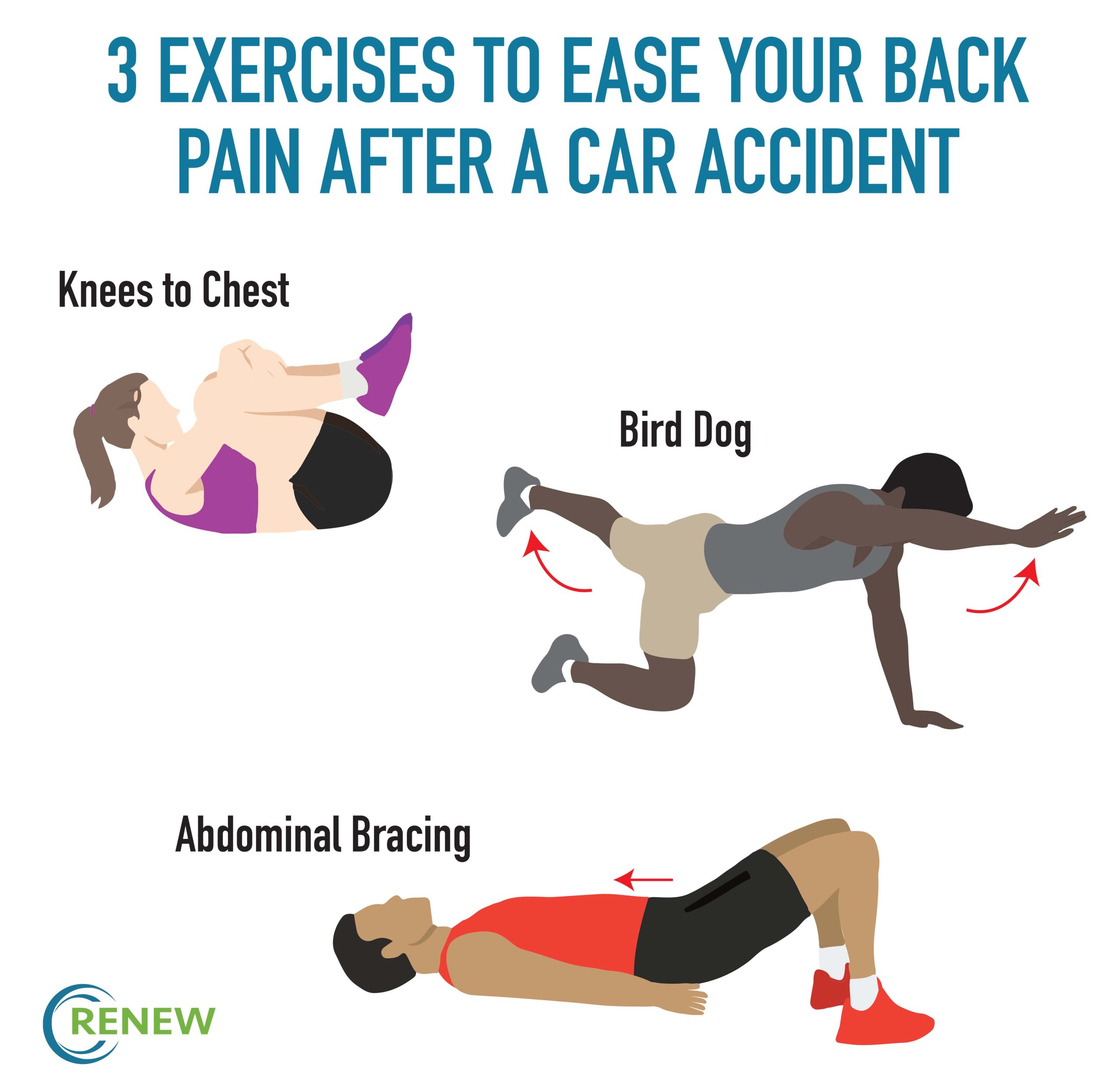 Renew Back Exercizes after Accident graphic 1 1 scaled