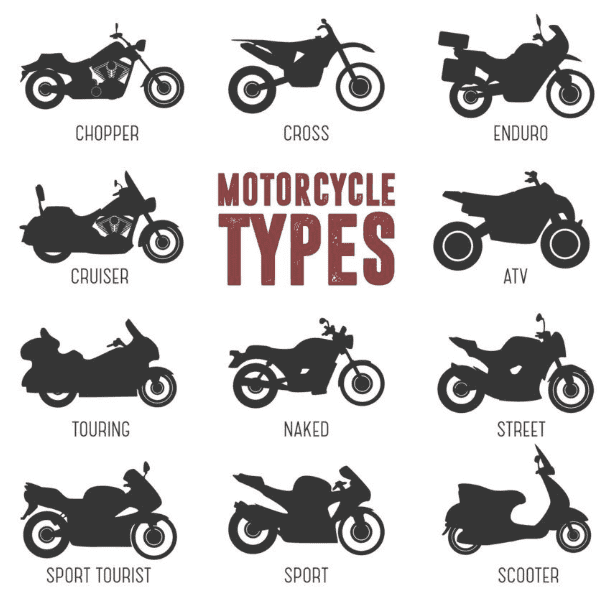 What Type Of Motorcycle Has The Most Accidents