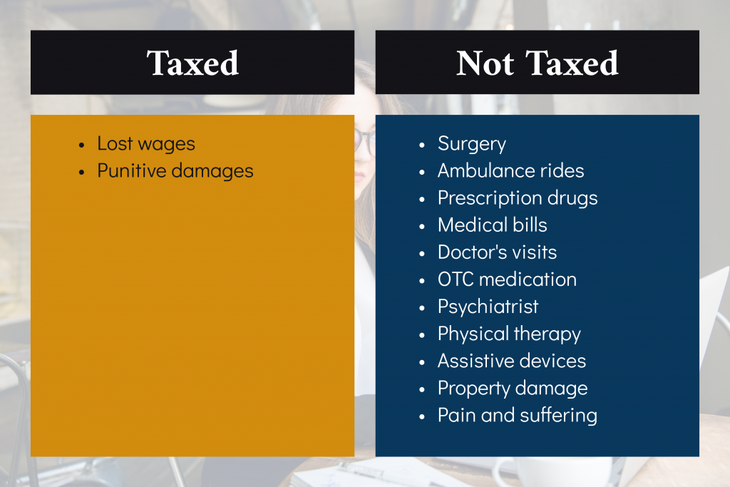 Are Car Accident Settlements Taxed?