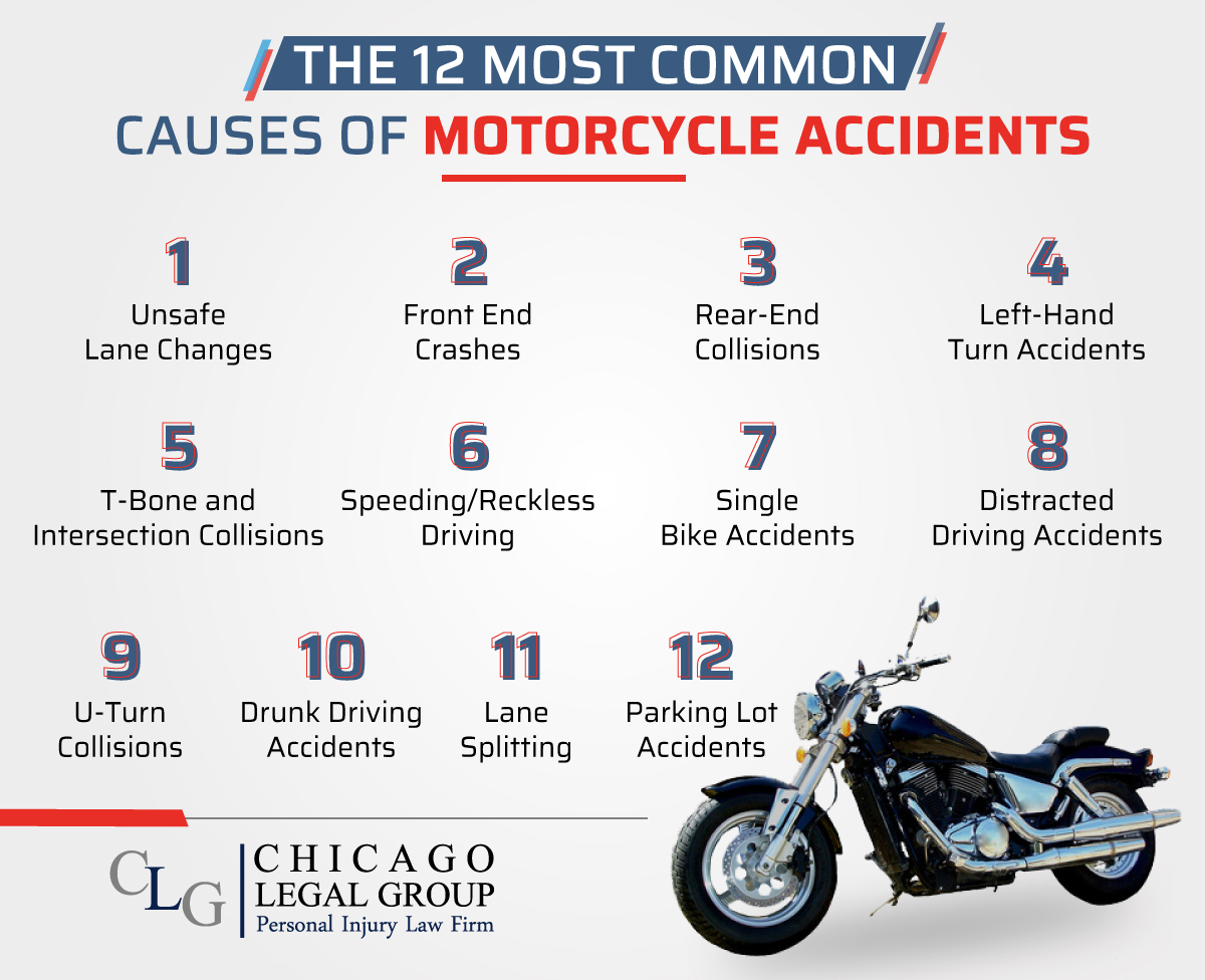 Are Most Motorcycle Accidents Rear Enders?