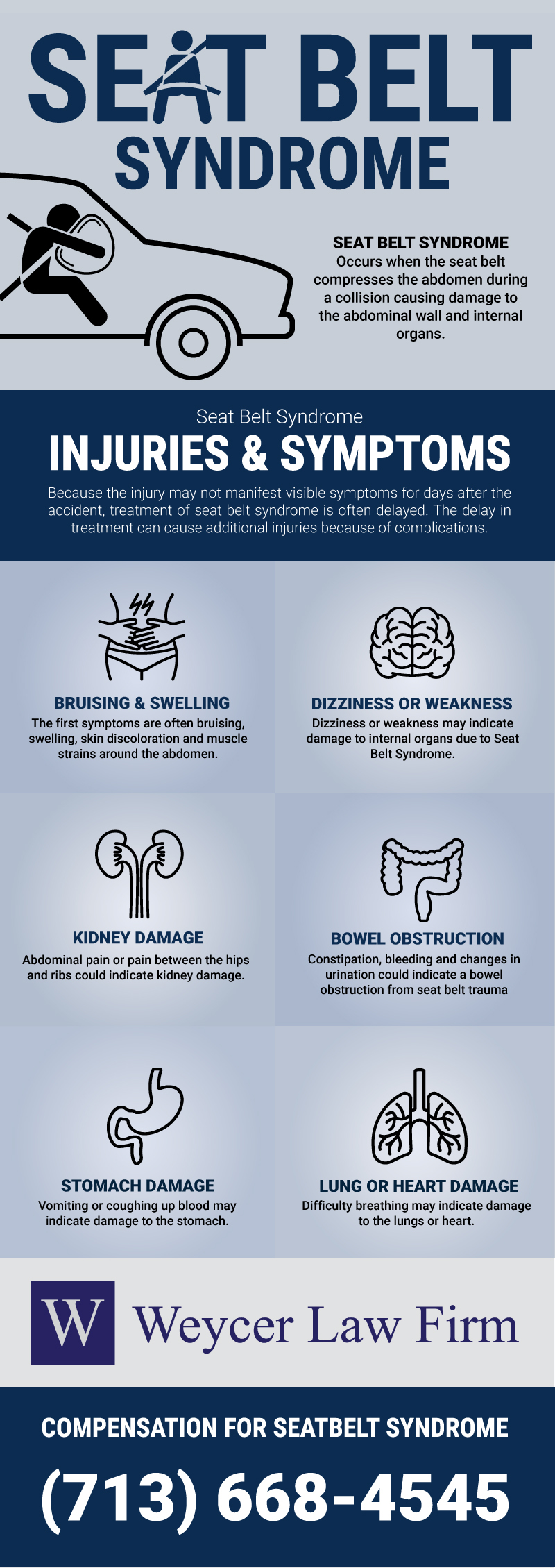 Can a Car Accident Cause Constipation?