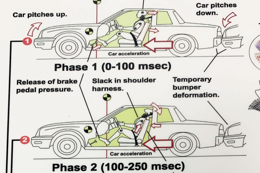 Can a Car Accident Cause Tendonitis?