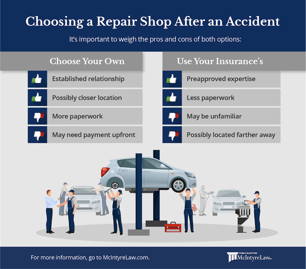 Can I Choose Who Repairs My Car After an Accident?