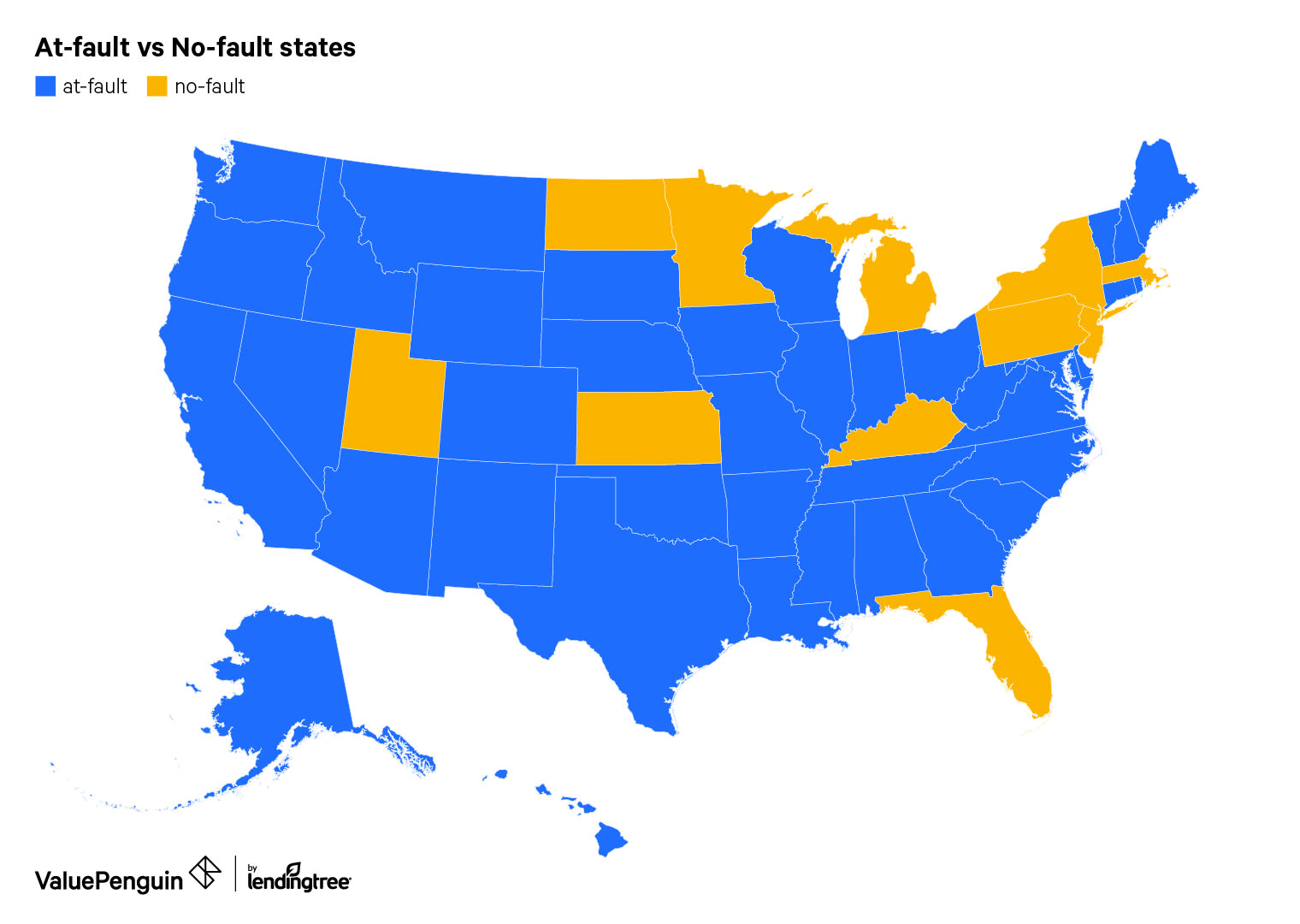 Car Accident Liability Vs No Fault Liability