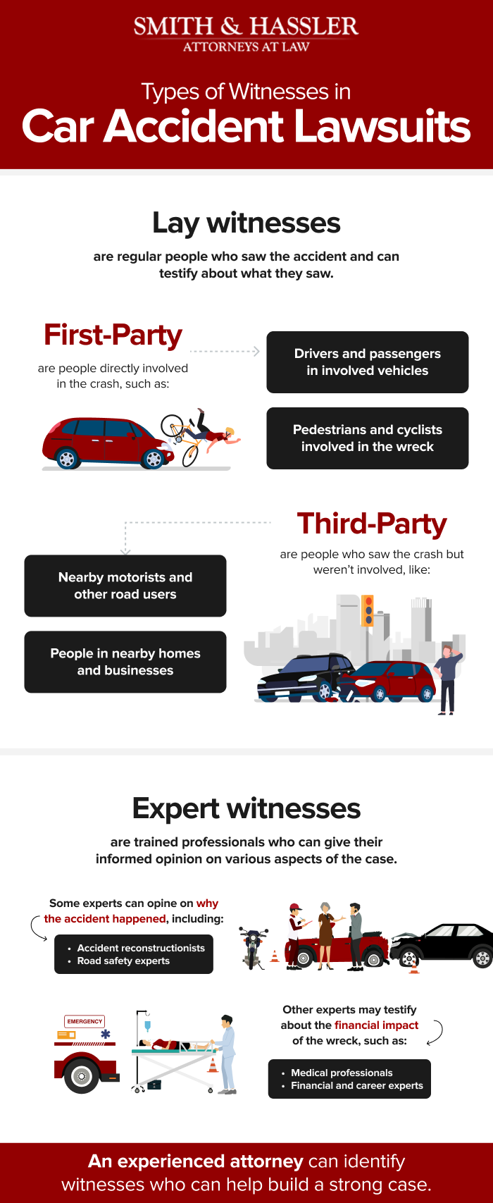 Car Accident Police Report Vs Eyewitness Testimony