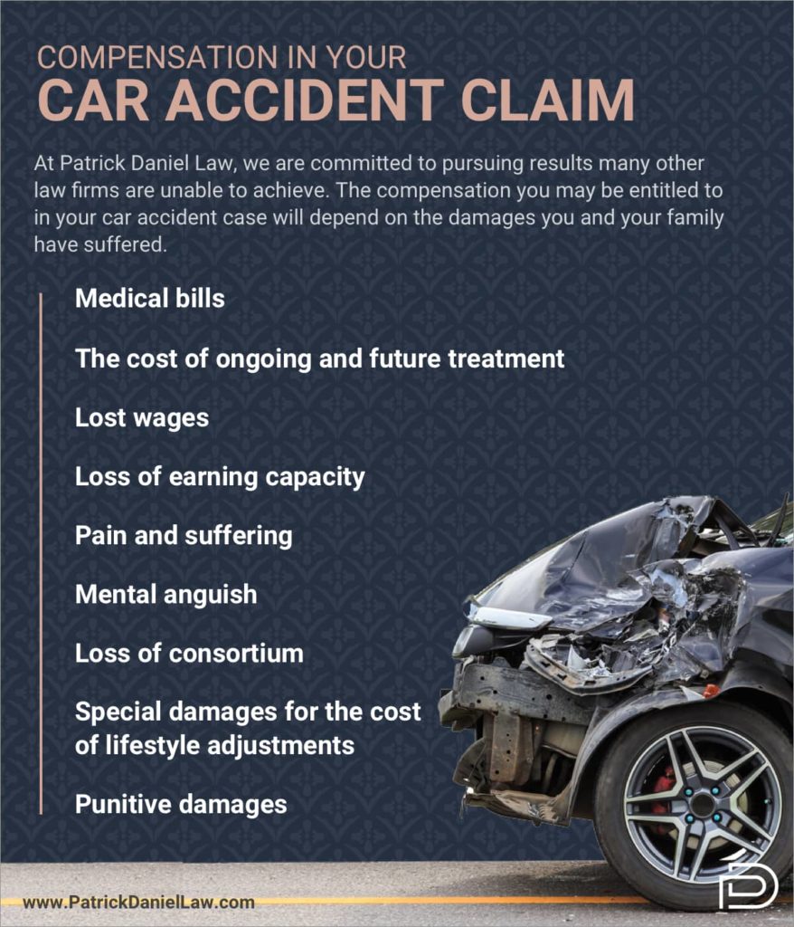 compensation car accident claim 878x1024 1