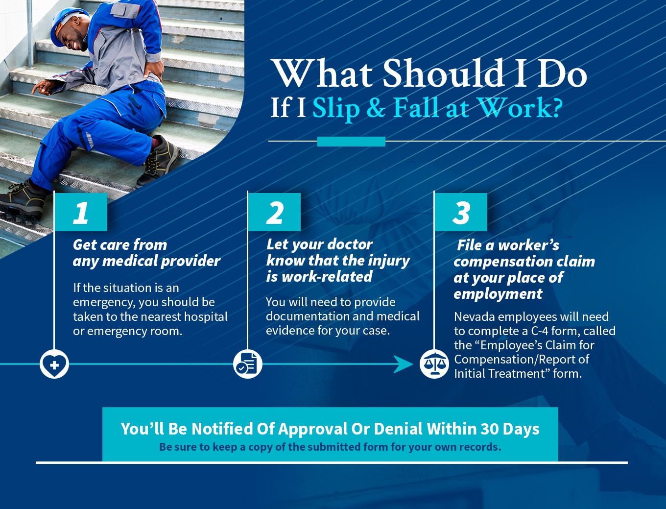 Do I Provide Medical Documentation in a Slip and Fall?