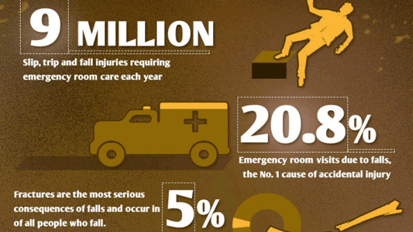 ehstoday 1354 infograph3