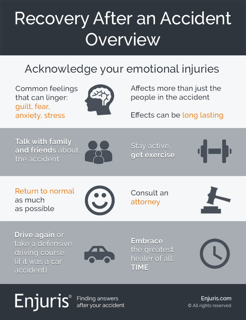 How a Car Accident Can Affect Your Life?