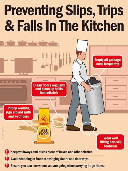 How Can Slips and Falls Be Avoided in the Kitchen?