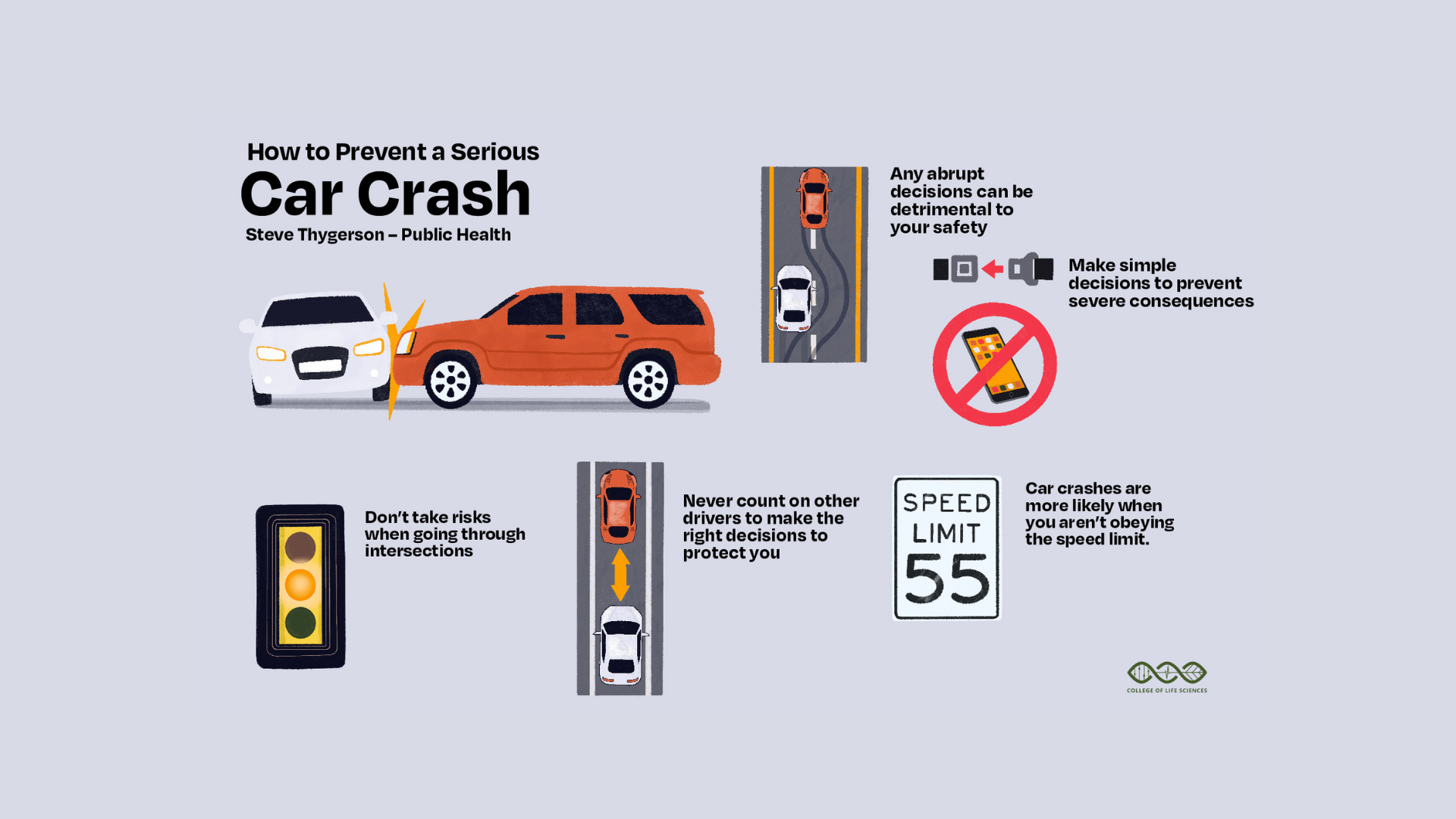 How Can We Reduce Car Accidents?