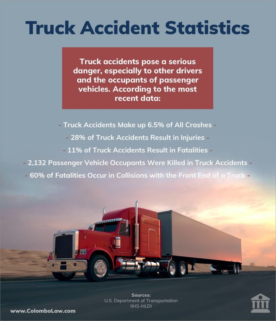 How Many Semi Truck Accidents Per Year?