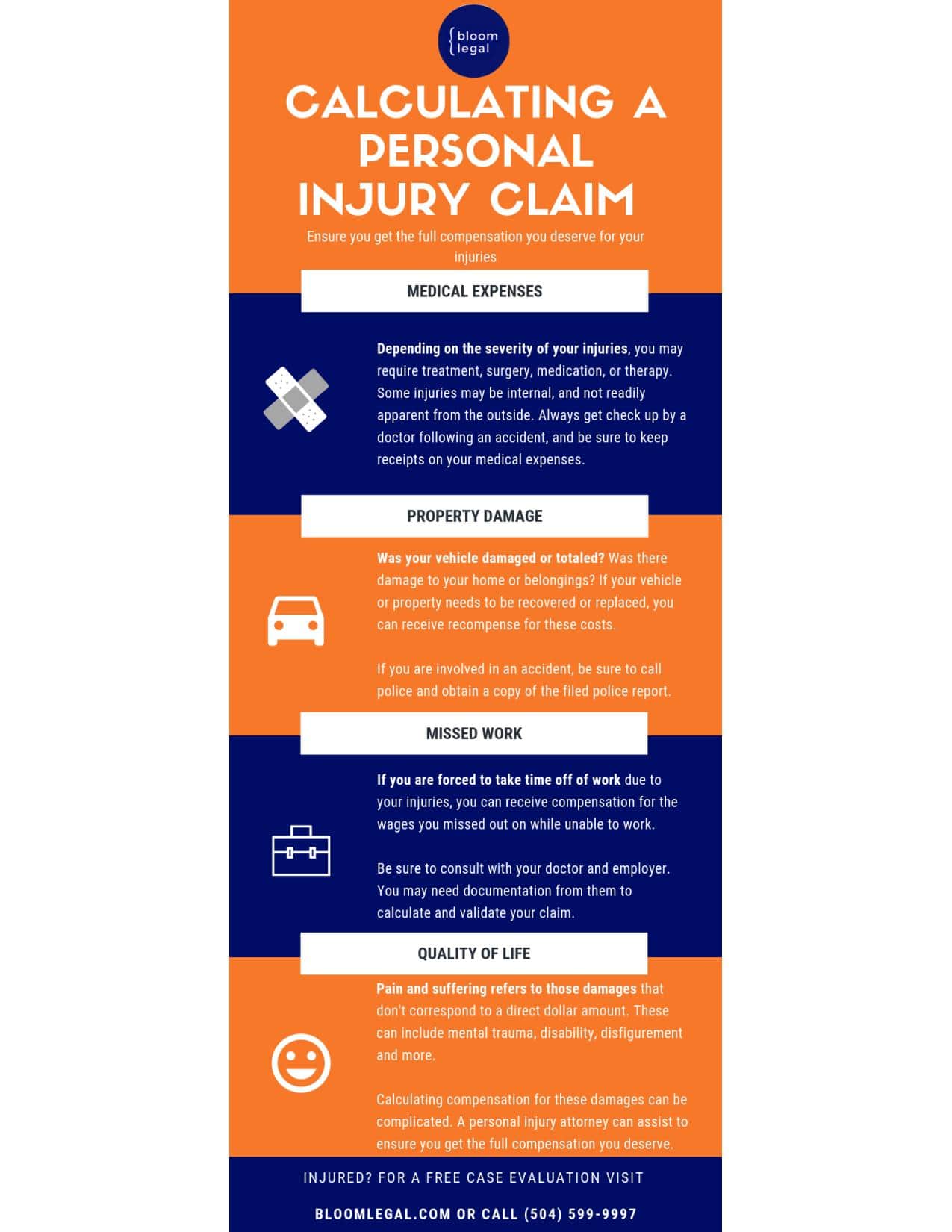 How to Calculate Damages in a Personal Injury Case?