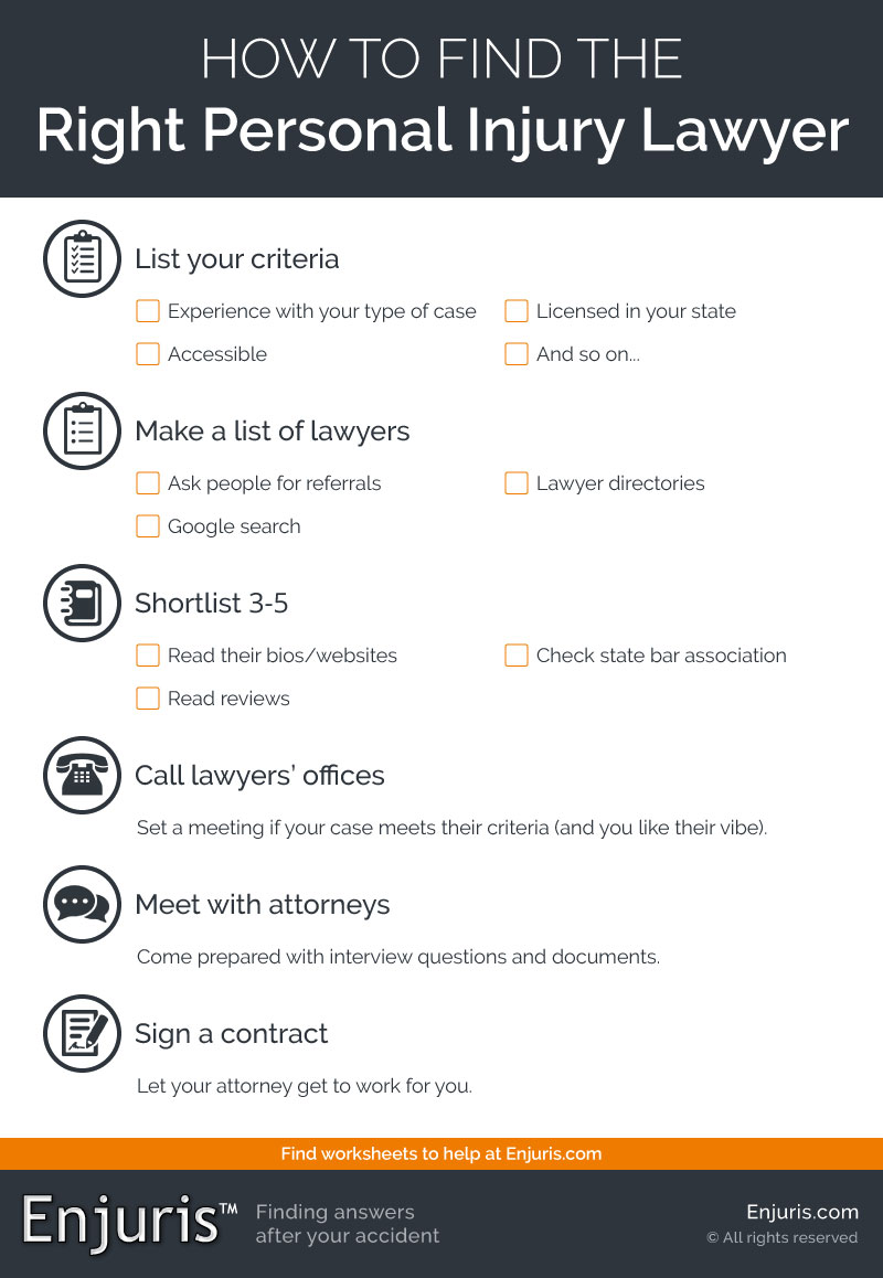 How to Find the Right Personal Injury Lawyer for Your Case