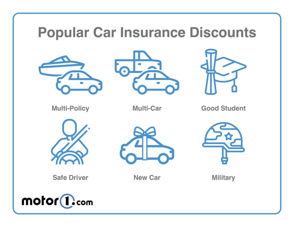 How to Get Cheaper Car Insurance After an Accident?