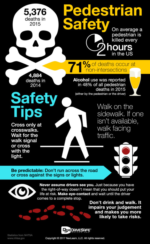 How to Prevent Road Accidents as a Pedestrian?