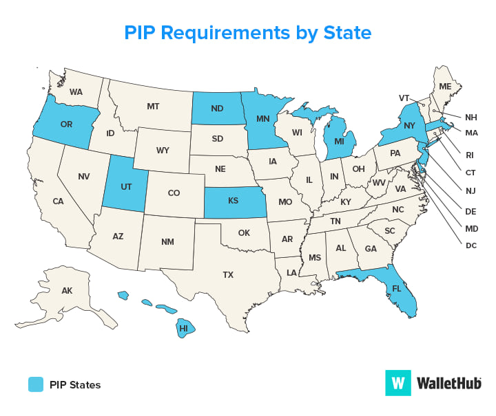 Is Personal Injury Protection Required in California?