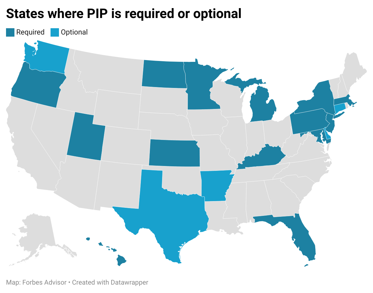 Is Personal Injury Protection Required in Ohio?