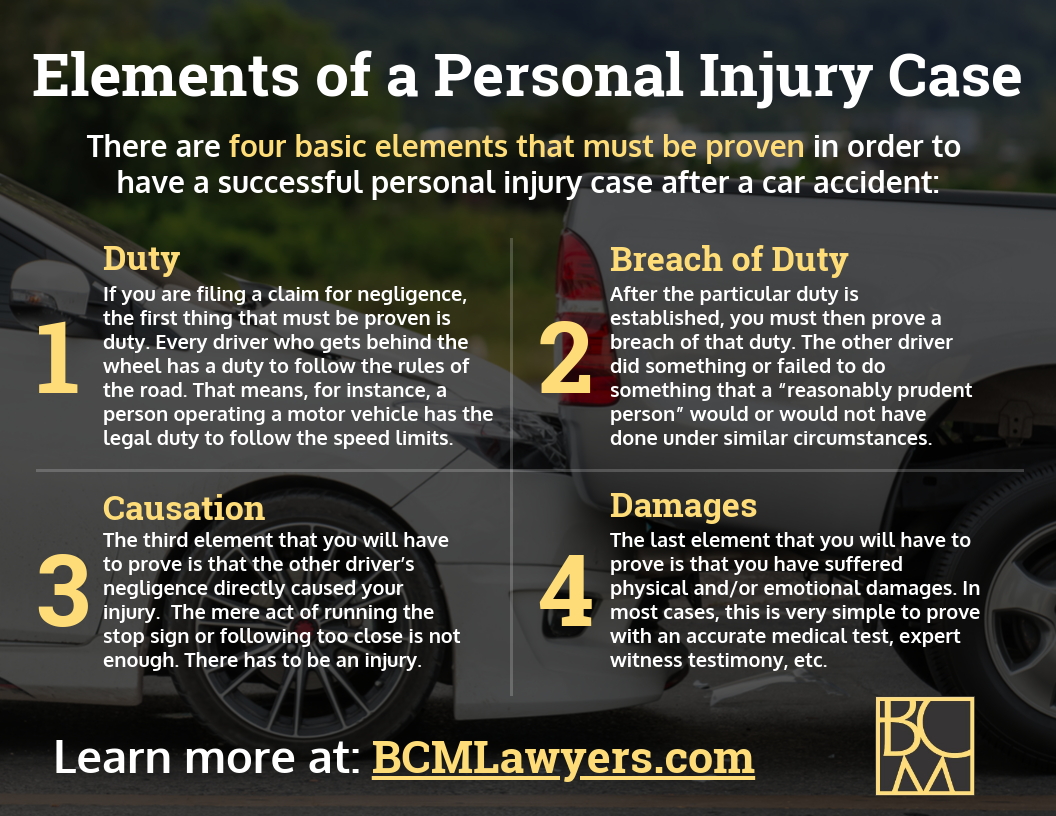 Key Elements of Negligence in Car Accident Cases