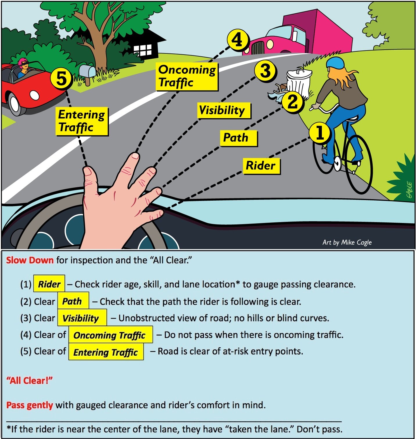 Key Factors in Determining Liability in Bicycle Accidents: A Legal Perspective