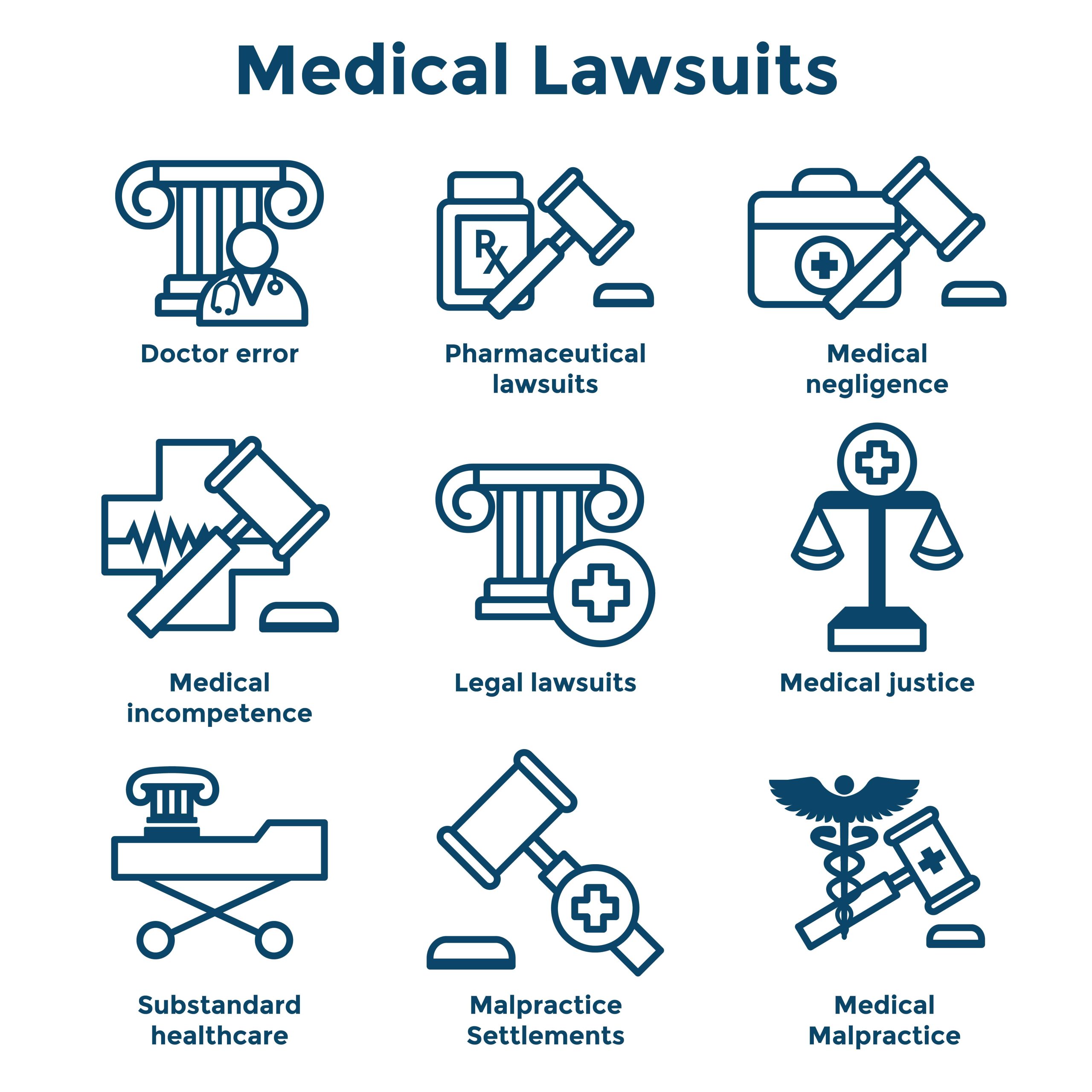 medical malpractice and negligence differences scaled