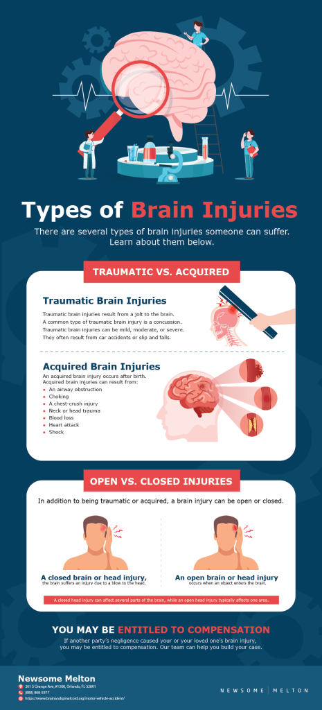 can-you-get-brain-damage-from-a-car-accident