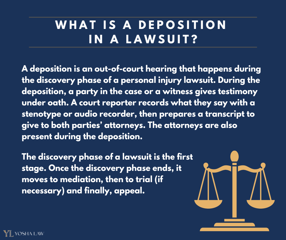 What Happens at a Deposition for a Car Accident?