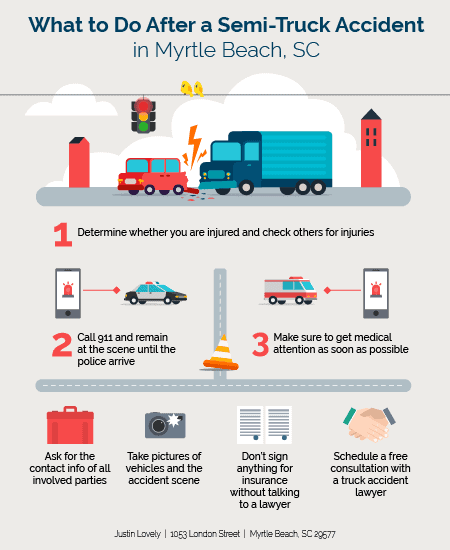 What to Do After an Accident With a Semi Truck?