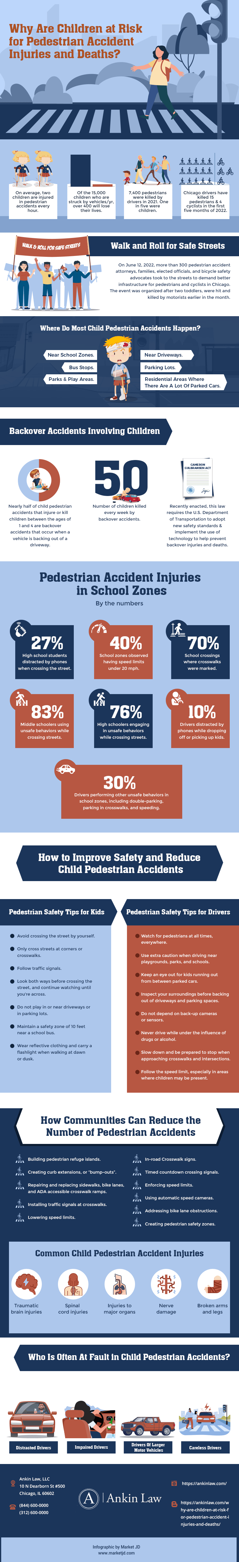 Why Are Children at Risk Pedestrian Accident?